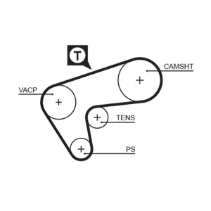 Kup teraz Pasek rozrządu GATES 5513XS
