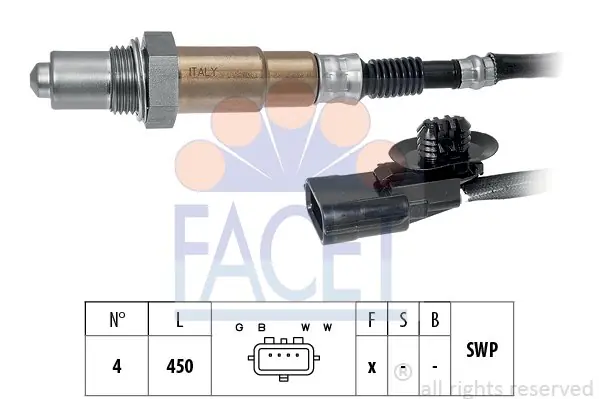 Oferta czasowa SONDA LAMBDA